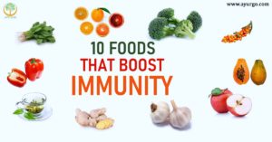 Read more about the article 10 Foods that boost immunity naturally