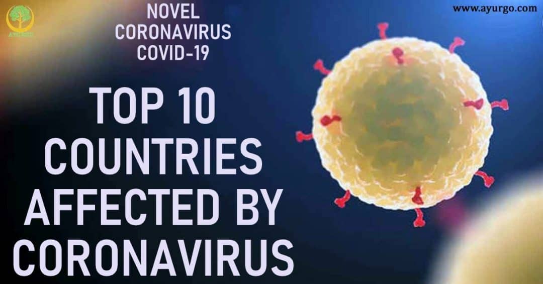 Read more about the article Top 10 Countries With Coronavirus cases