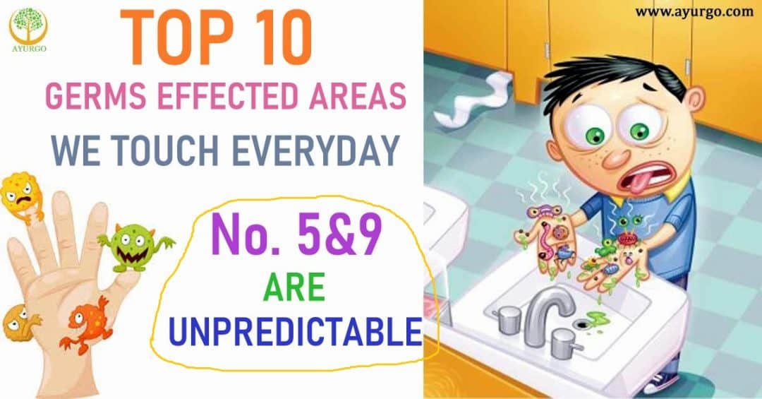 You are currently viewing Top 10 Germ Infected areas you Touch Everyday